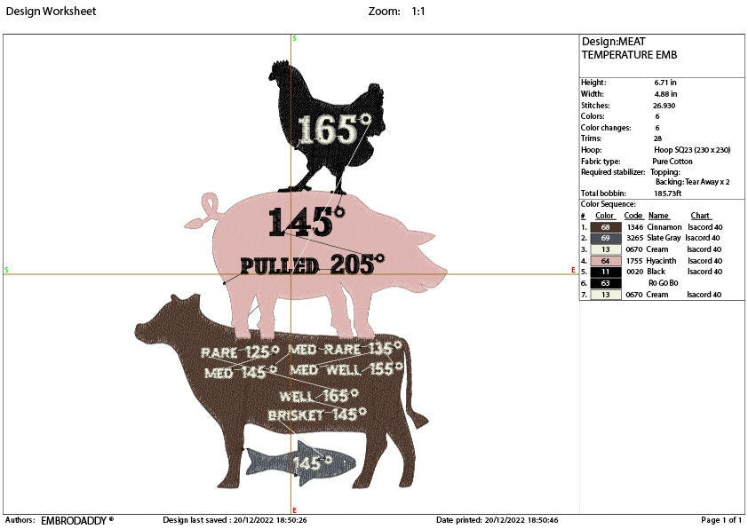 Machine Embroidery files, Meat Temperature , BBQ, funny embroidery files, PES, hus, dst, vp3 & more