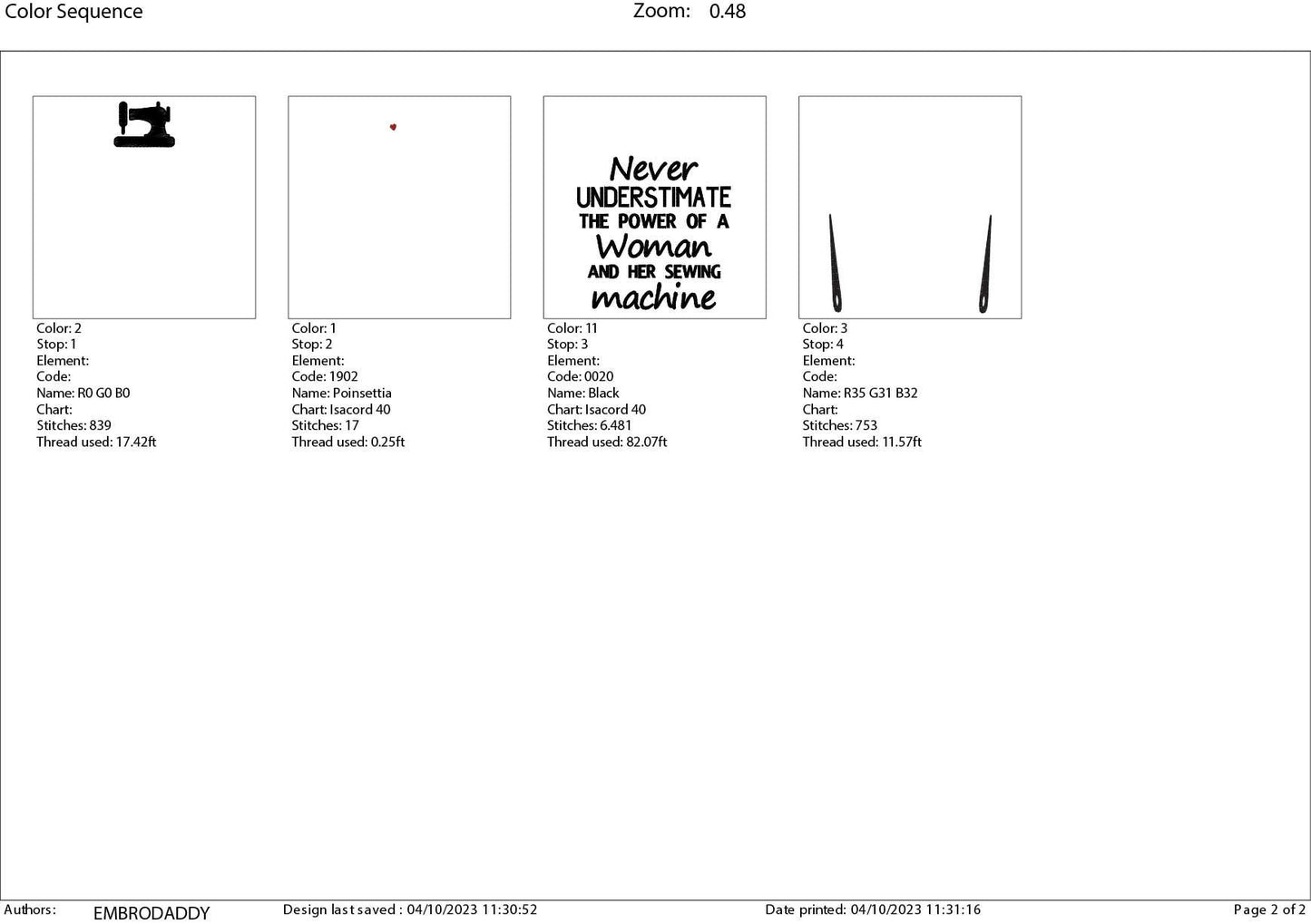 Machine Embroidery files, never understimated, PES, DST, xxx, hus & more
