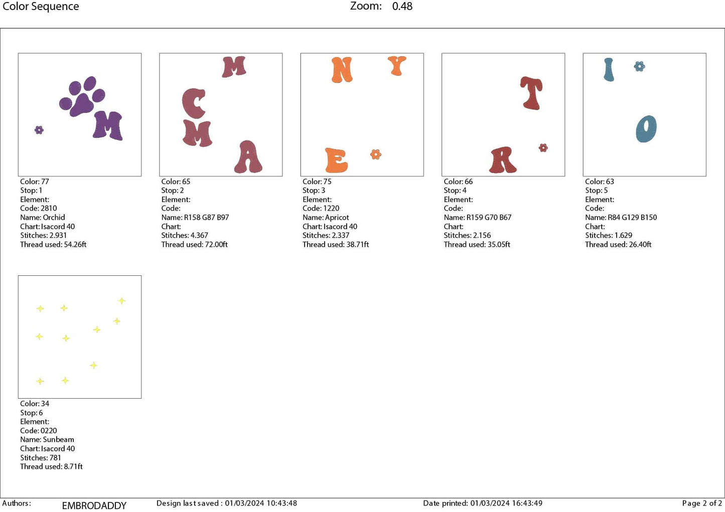 Machine embroidery files, In my cat mom era, Embroidery Pattern File in PES, DST, hus & more