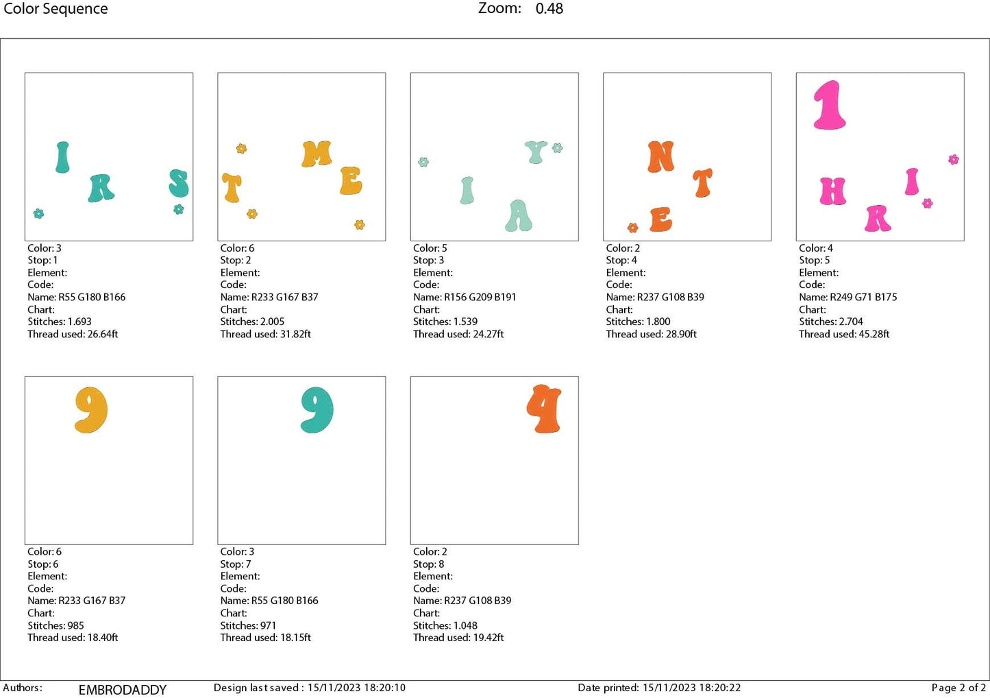 Machine Embroidery files, 1994 in my thirties era, embroidery files, PES, xxx, hus & more, embroidery files