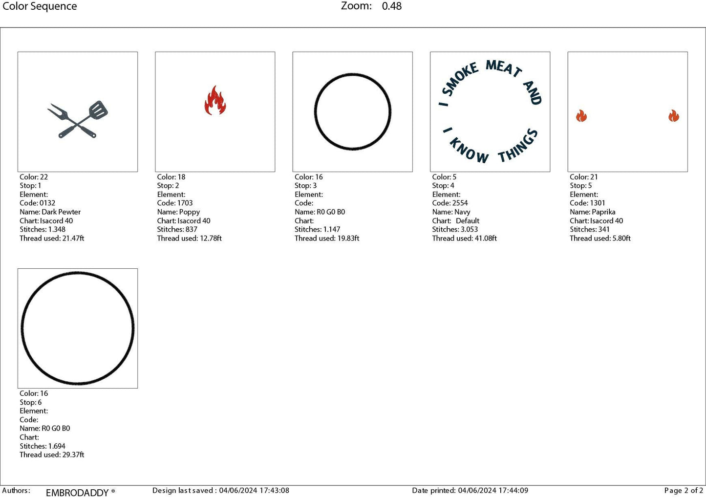 Machine Embroidery files, I smoke meat and I know things, embroidery files, gift idea PES, hus & more