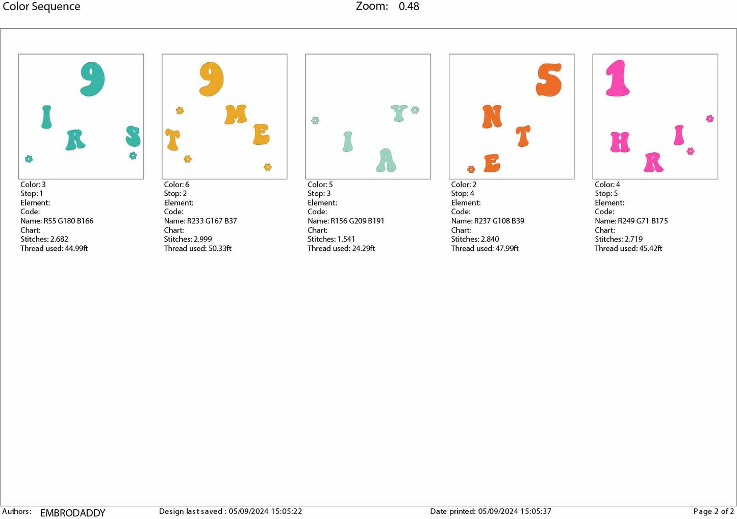 Machine Embroidery files, 1995 in my thirties era, embroidery files, PES, xxx, hus & more, embroidery files