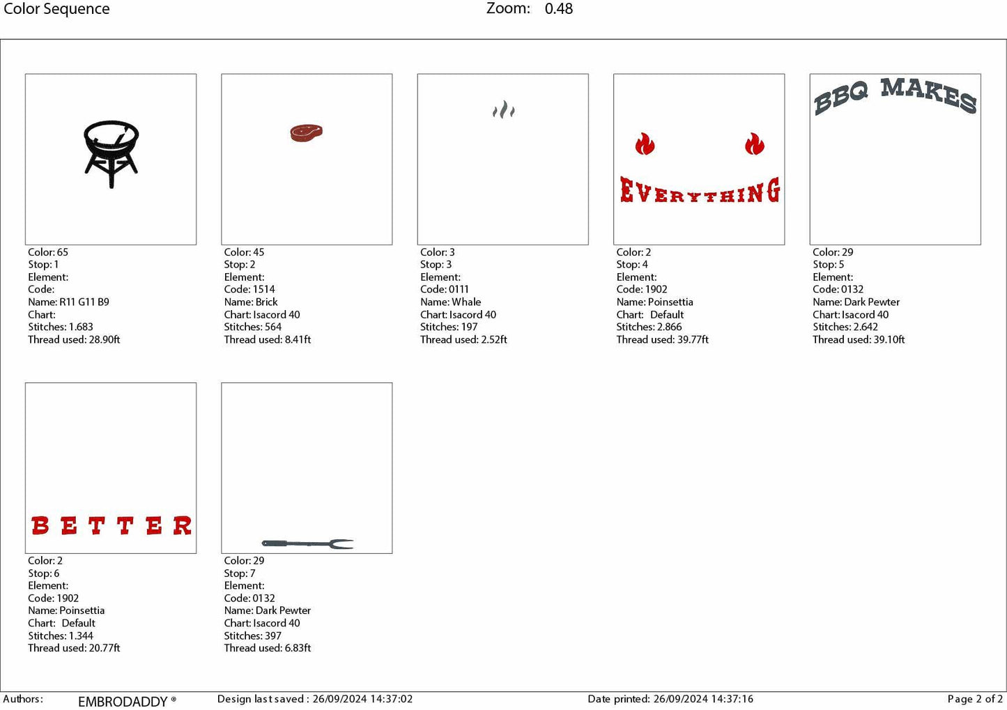 Machine Embroidery files, bbq makes everything better, BBQ, grill, DST, PES, xxx, hus, & more