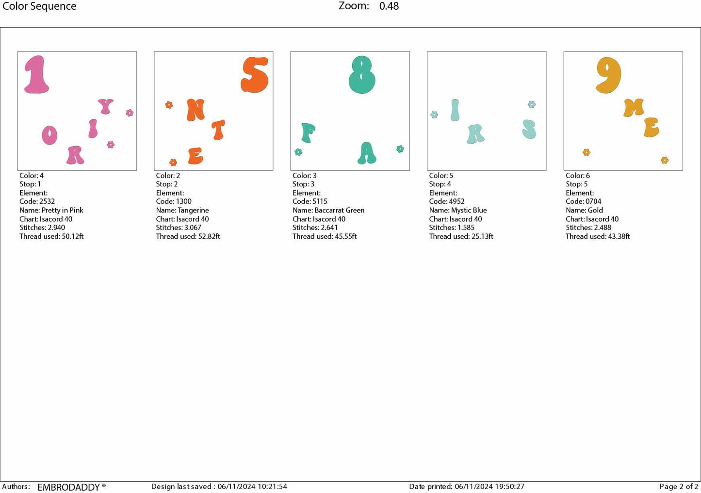 Machine Embroidery files, 1985 in my forties era, embroidery files, PES, xxx, hus & more, embroidery files