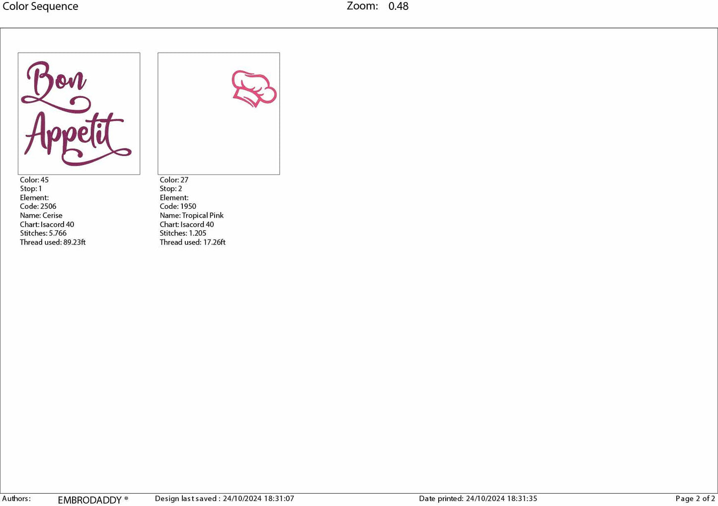 Machine Embroidery files, Bon Appetit, embroidery files, gift idea PES, hus & more