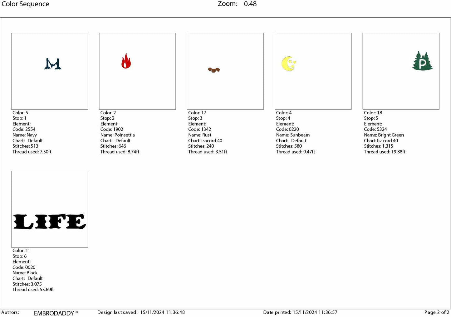 Machine Embroidery files, camping life, embroidery files, DST, PES, xxx, hus & more