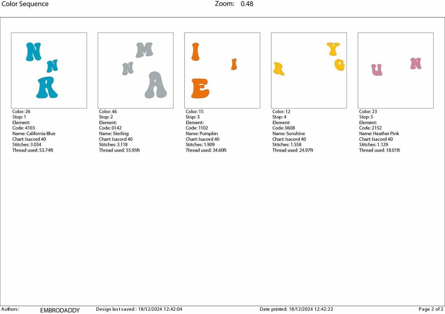 Machine embroidery files, In my running era, Embroidery Pattern File in PES, DST, hus & more