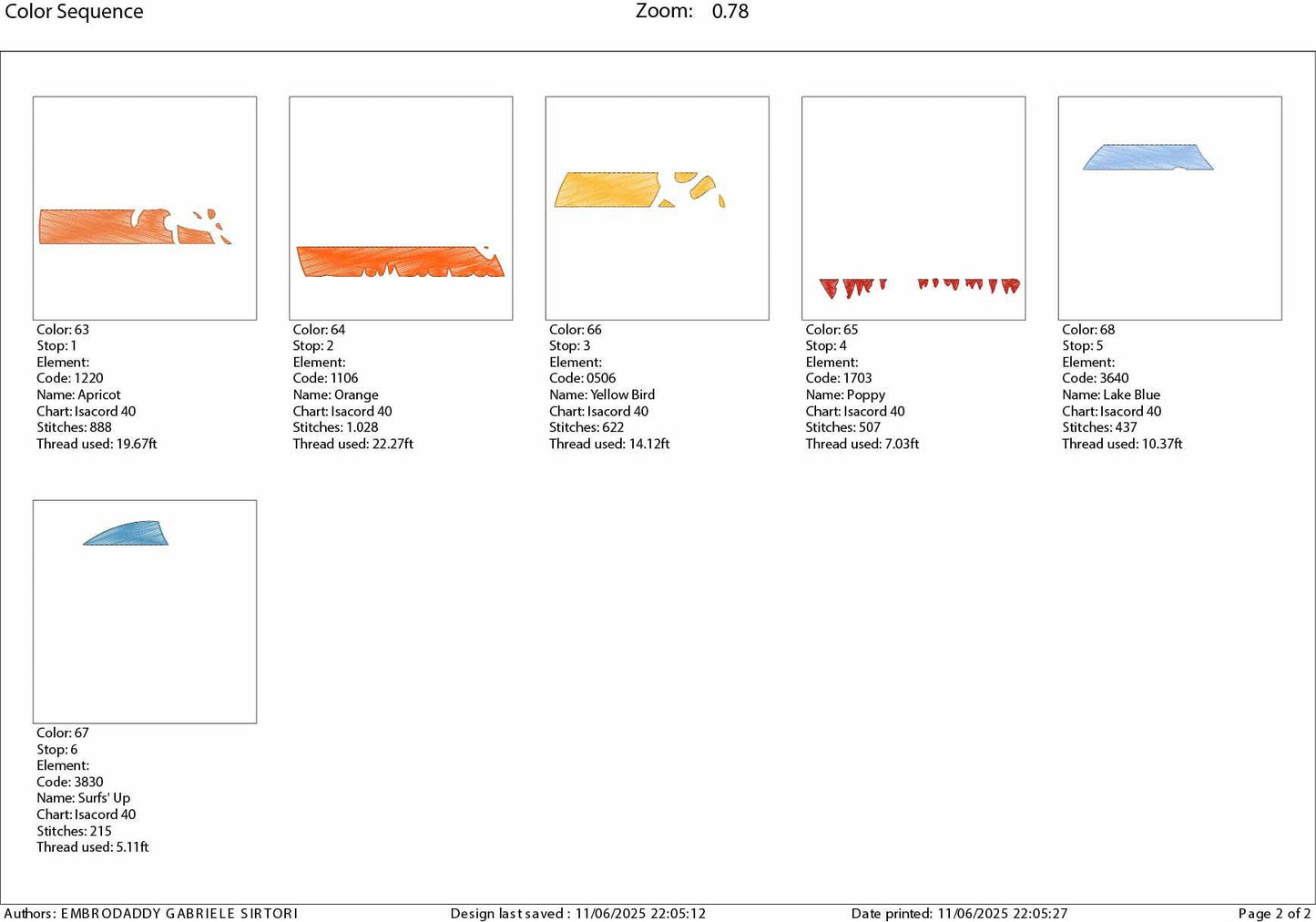 Machine Embroidery files digitized for hats, climber sunset, embroidery files, PES, dst, xxx hus & more