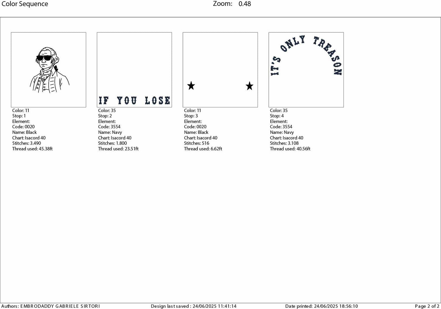 Machine Embroidery files, Its Only Treason if You Lose, 4th Of July, Patriotic, American Revolution, George Washington, PES, xxx, hus & more