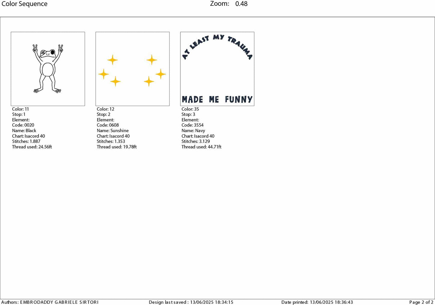 Machine Embroidery files, Funny Frog, At Least My Trauma Made Me Funny, Mental Health, Anxiety , PES, DST, xxx, hus & more