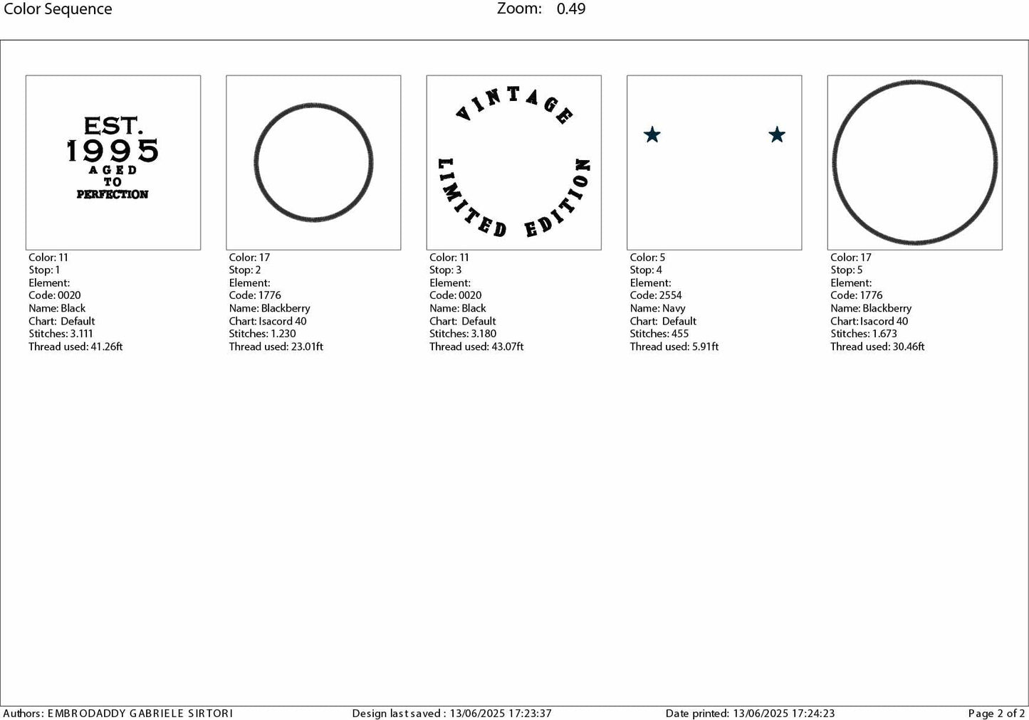 Machine Embroidery files, Vintage 1995 aged to perfection pes, birthday funny embroidery files, gift idea PES, xxx, hus & more