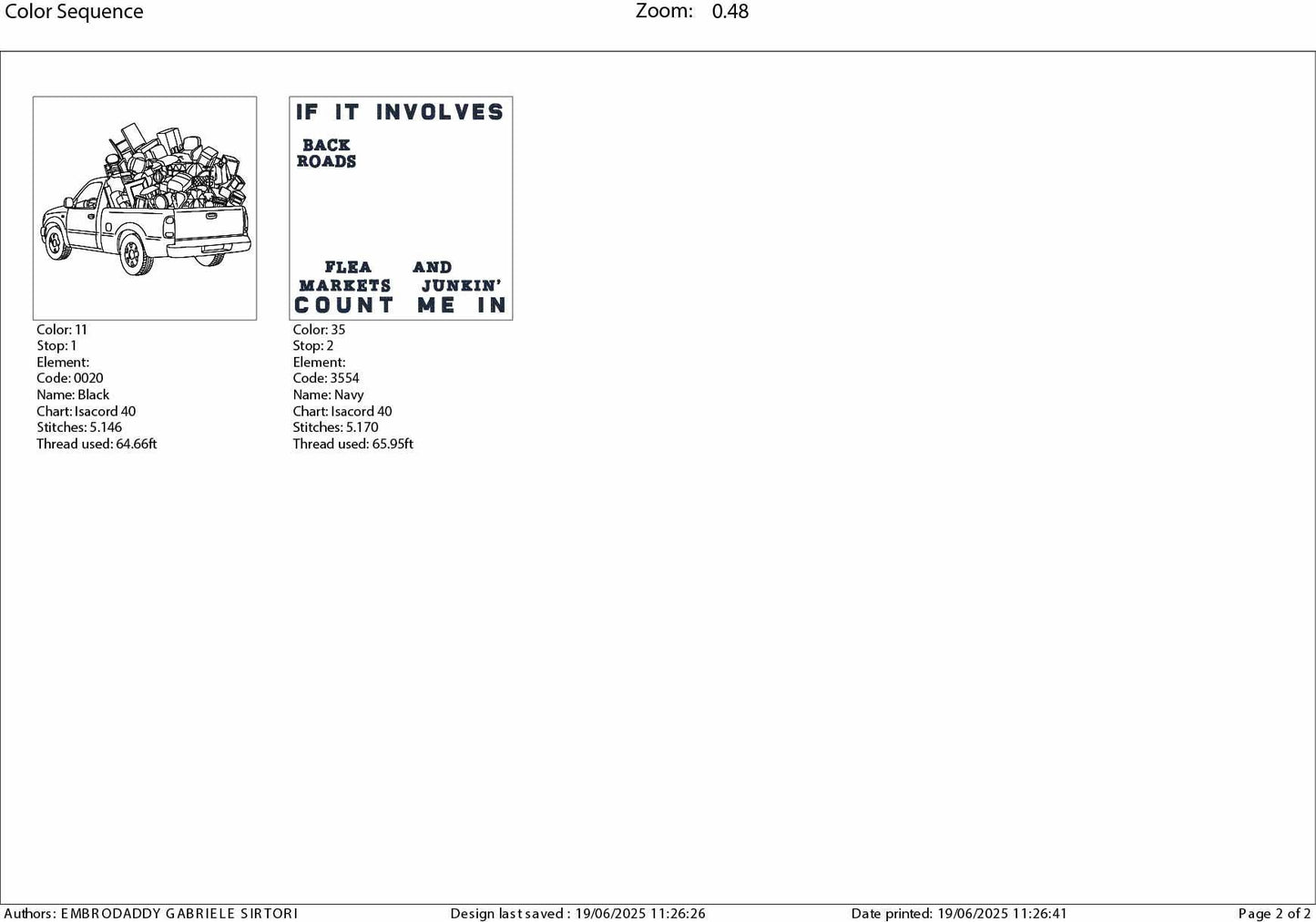 Machine Embroidery files, If It Involves Back Roads Flea Markets And Junkin' Count Me In, Thrifting Antiques, Junkin Queen, PES, xxx, & more