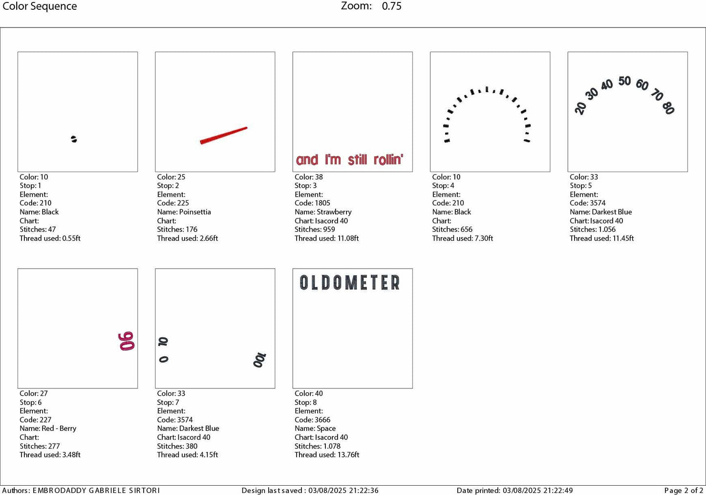 Machine Embroidery files digitized for hats, Oldometer 90 th birthday, still rollin', 90 years old funny, funny Design, PES, xxx, hus & more