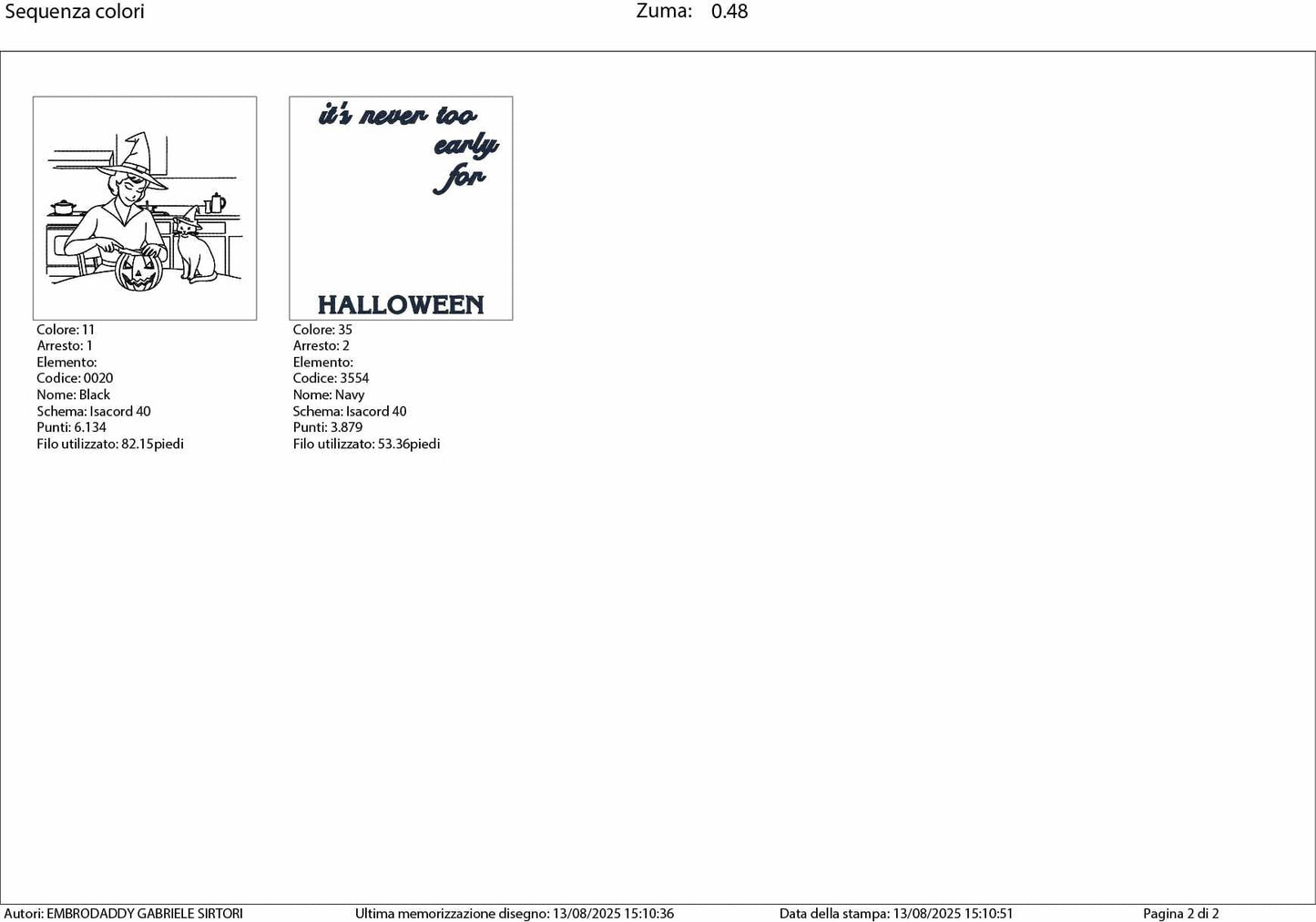 Machine Embroidery, It's never too early for Halloween, Spooky Season, Halloween, Vintage, Retro, Mama, Witch Cat, PES, xxx, hus and more