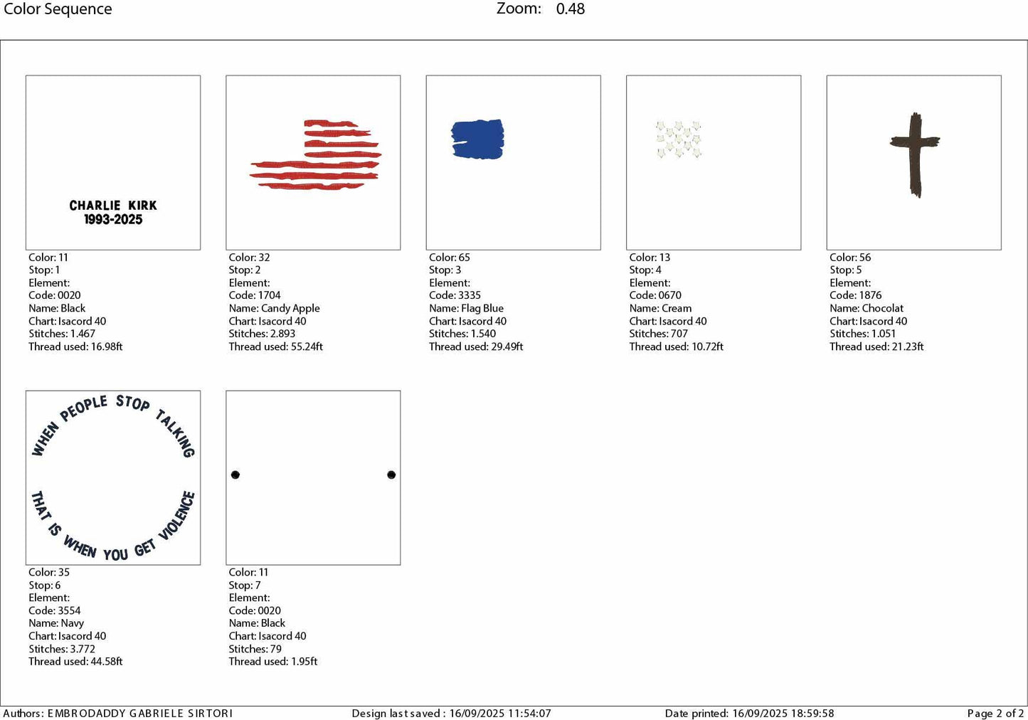 Machine Embroidery files, when people stop talking, that is when you get violence, RIP Charlie, Memorial, Tribute, PES, xxx, dst, hus & more