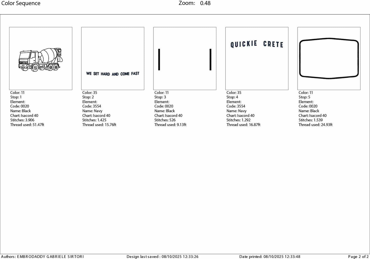 Machine Embroidery files, Quickie Crete Concrete Truck, We Set Hard and Come Fast Funny Construction, Digital File, PES, xxx, hus & more