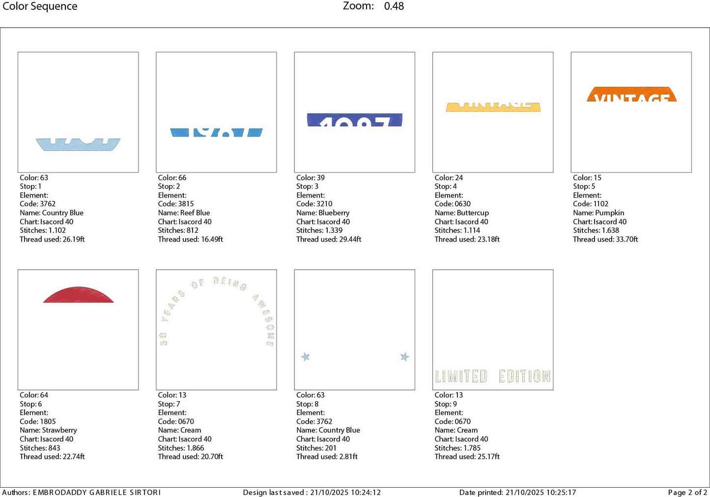 Machine Embroidery files, 1987, 38 year of being awesome, limited edition, birthday funny, PES, xxx, hus & more