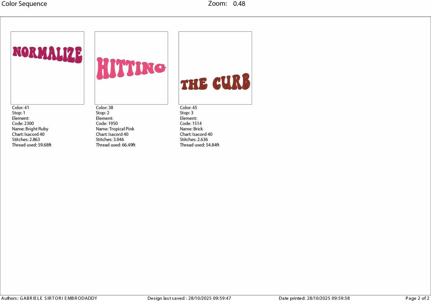 Machine Embroidery files, Normalize Hitting The Curb, funny car, PES, xxx, hus & more