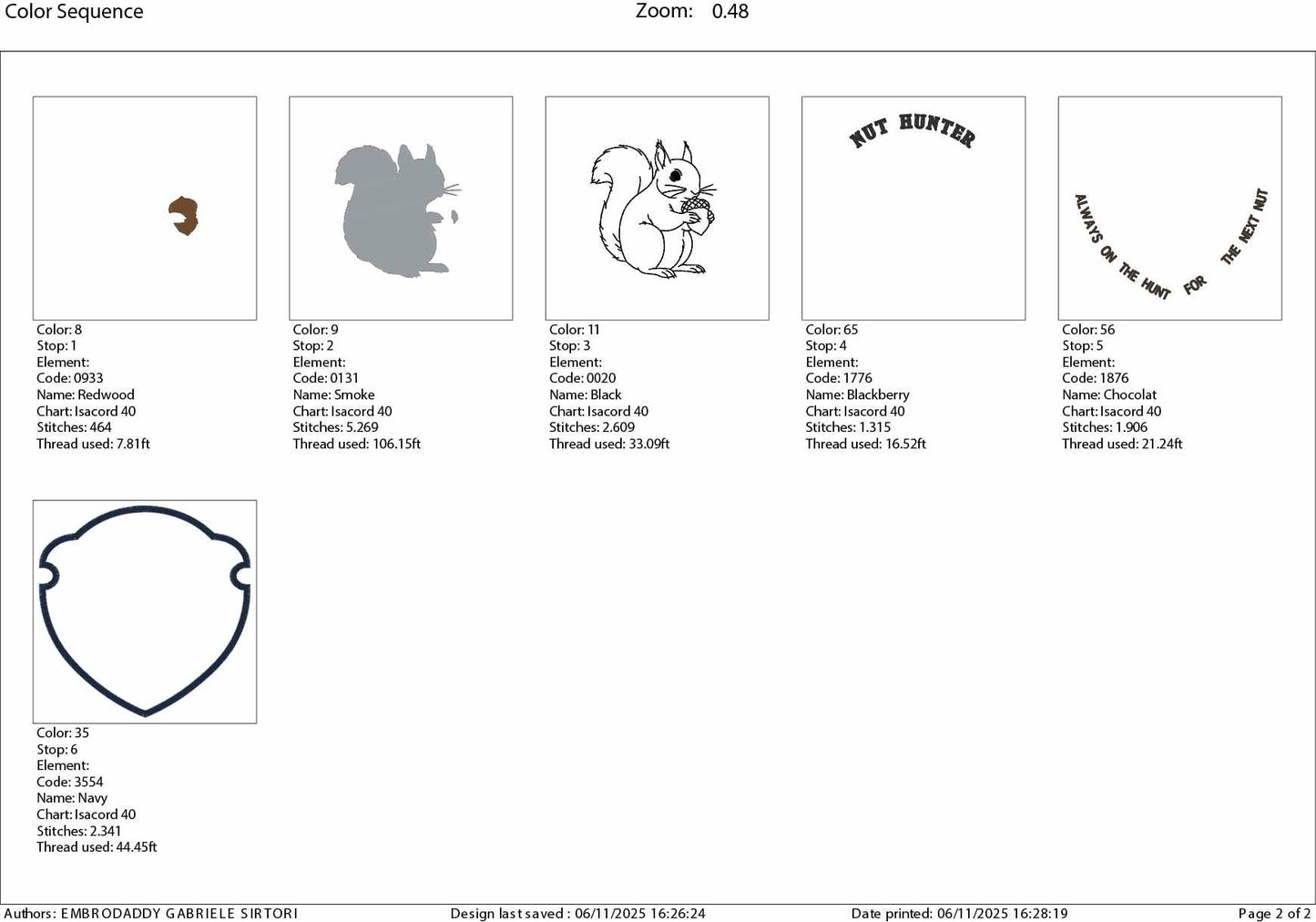 Machine Embroidery files, Nut Hunter, Funny Squirrel, Always On The Hunt for the Next Nut, PES, DST, xxx, hus & more