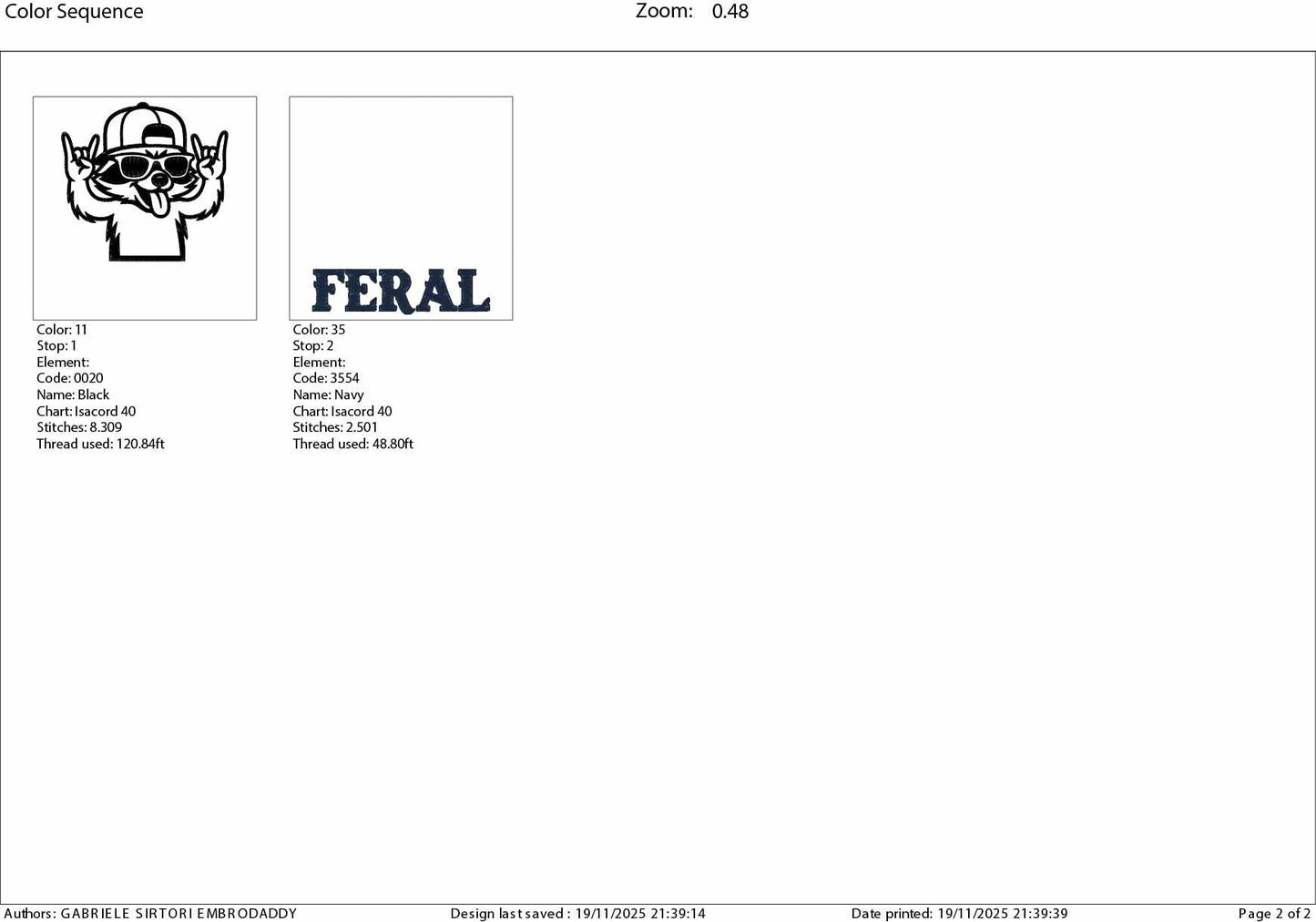 Machine Embroidery files, Feral Raccoon, Rock On, Trash Panda, Redneck, Wild Animal, PES, xxx & more