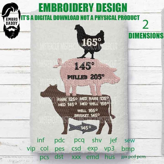 Machine Embroidery files, Meat Temperature , BBQ, funny embroidery files, PES, hus, dst, vp3 & more