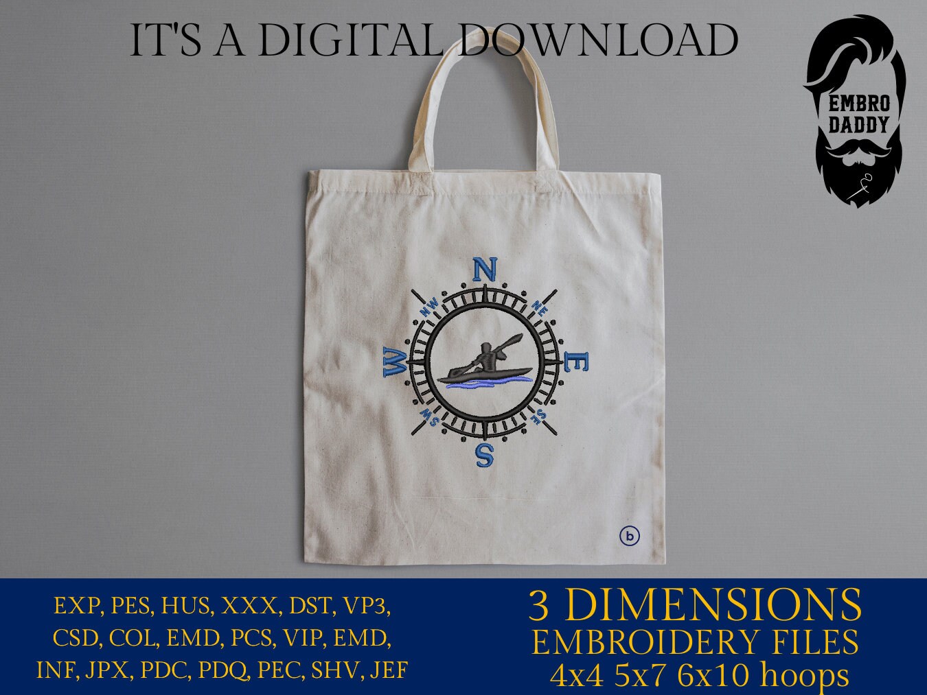 Machine Embroidery files, kayaker, Compass, PES, xxx, hus & more