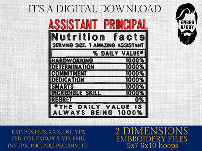 Machine Embroidery files, Assistant Principal facts, PES, dst xxx, hus & more