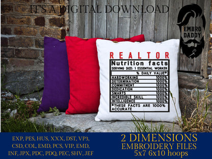 Machine Embroidery files, Realtor facts, PES, dst xxx, hus & more