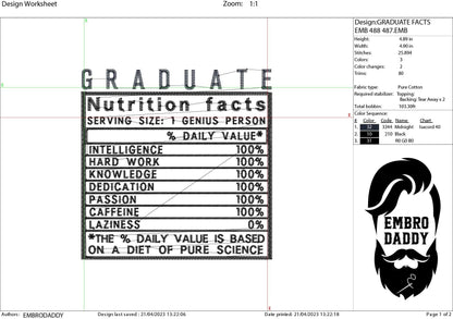 Machine Embroidery files, Graduate facts, PES, dst xxx, hus & more