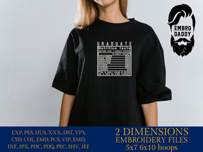 Machine Embroidery files, Graduate facts, PES, dst xxx, hus & more