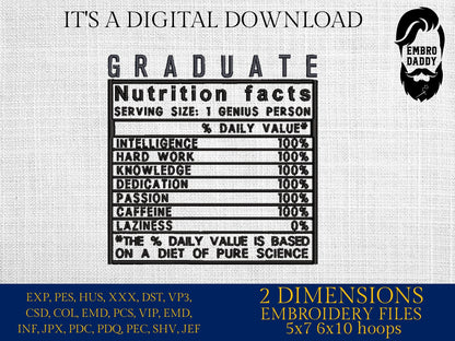 Machine Embroidery files, Graduate facts, PES, dst xxx, hus & more