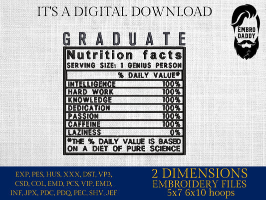 Machine Embroidery files, Graduate facts, PES, dst xxx, hus & more