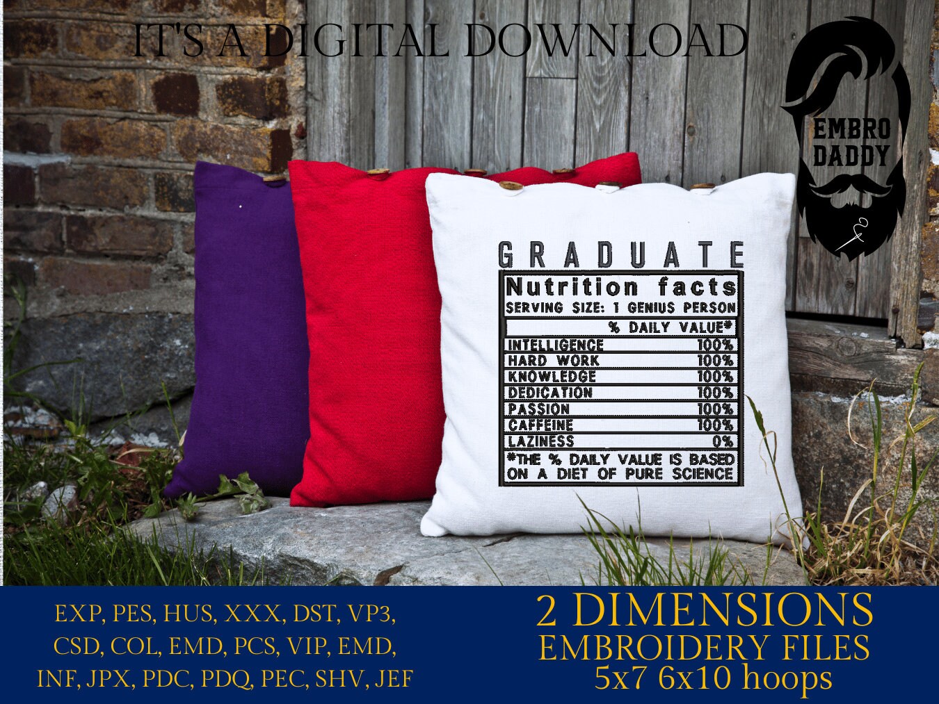 Machine Embroidery files, Graduate facts, PES, dst xxx, hus & more