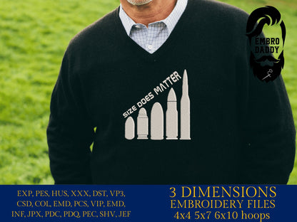 Machine Embroidery files, size matters, PES, dst, xxx, hus & more