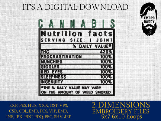 Machine Embroidery files, Cannabis facts, PES, dst xxx, hus & more