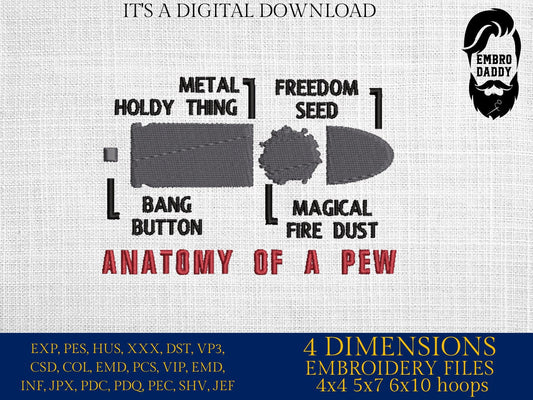 Machine Embroidery files, anatomy of a pew, PES, DST, xxx, hus & more