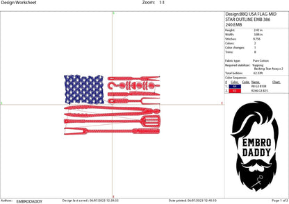Machine Embroidery files, American Barbecue, BBQ, grill, DST, PES, xxx, hus, dst & more