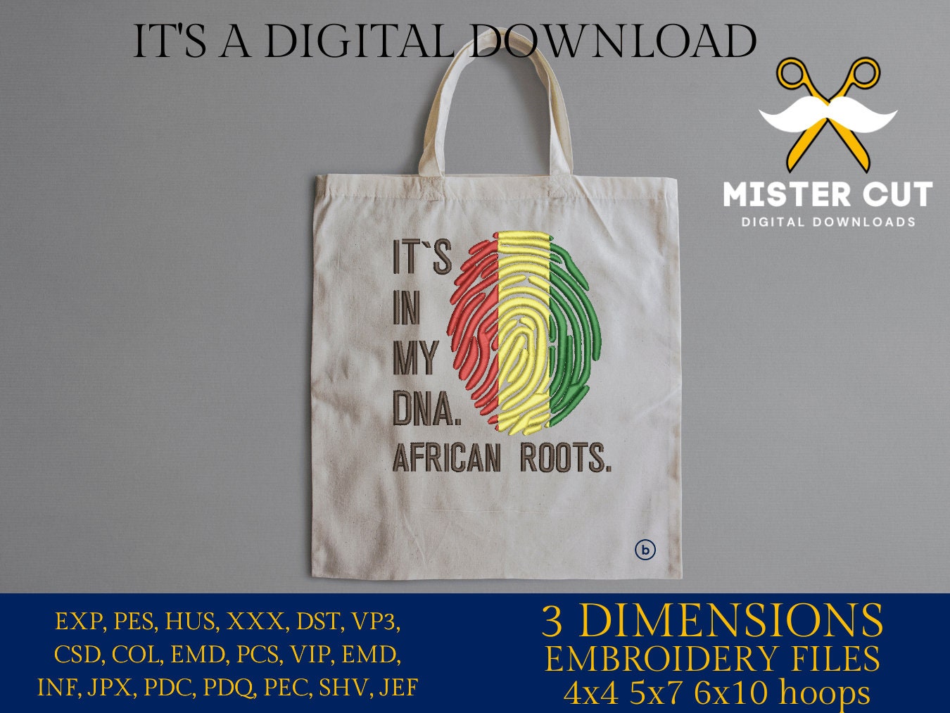 Machine Embroidery files, It's in my DNA African Roots, PES, DST, xxx, hus & more, Family reunion