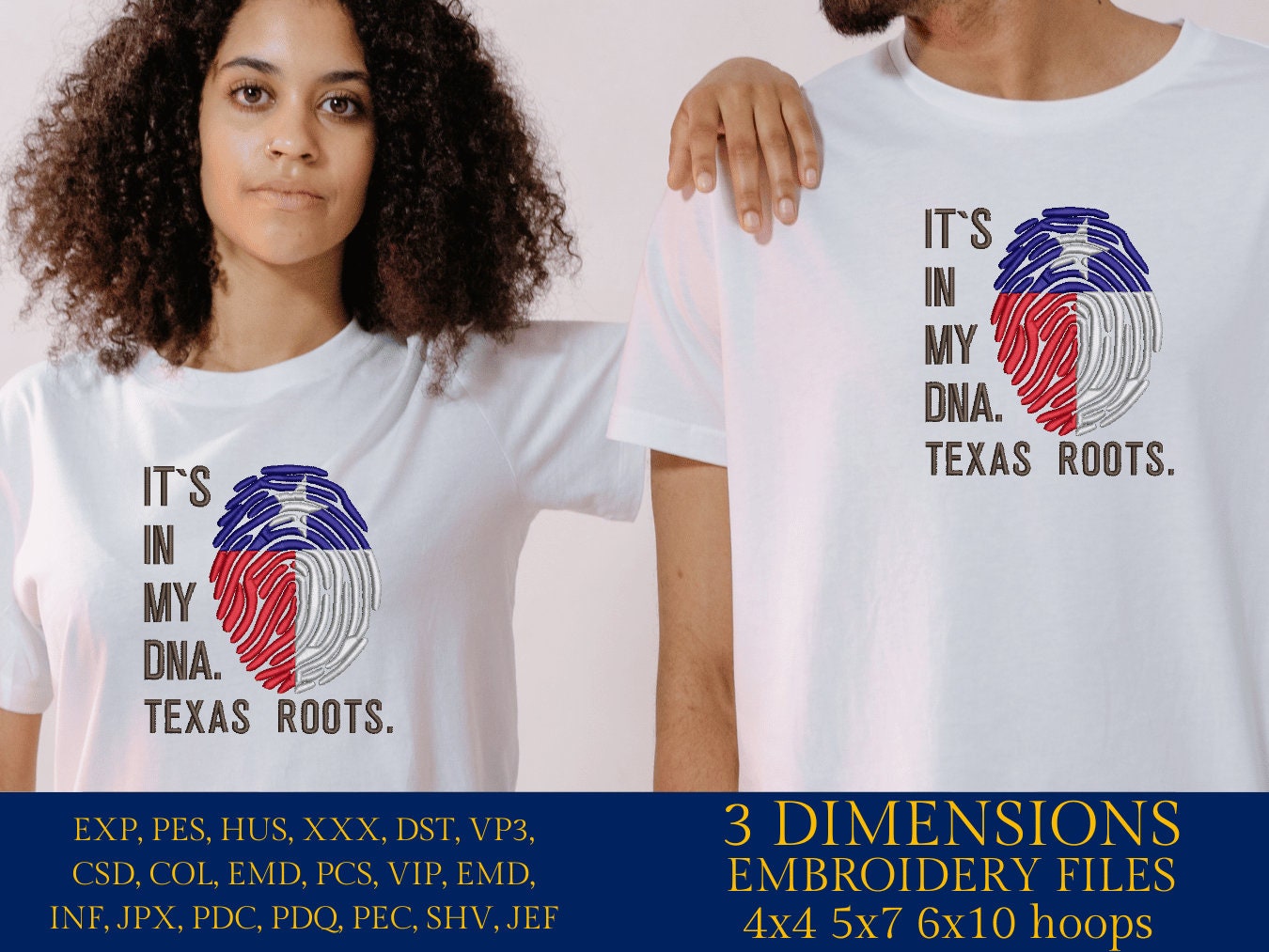Machine Embroidery files, It's in my DNA Texas Roots, PES, DST, xxx, hus & more, Family reunion