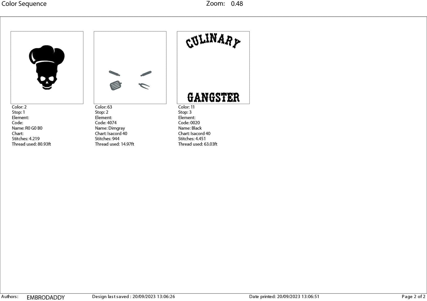 Machine Embroidery files, culinary skull chef, PES, xxx, hus & more