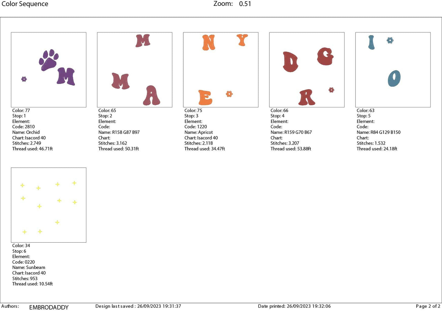 Machine embroidery files, In my dog mom era, Embroidery Pattern File in PES, DST, hus & more