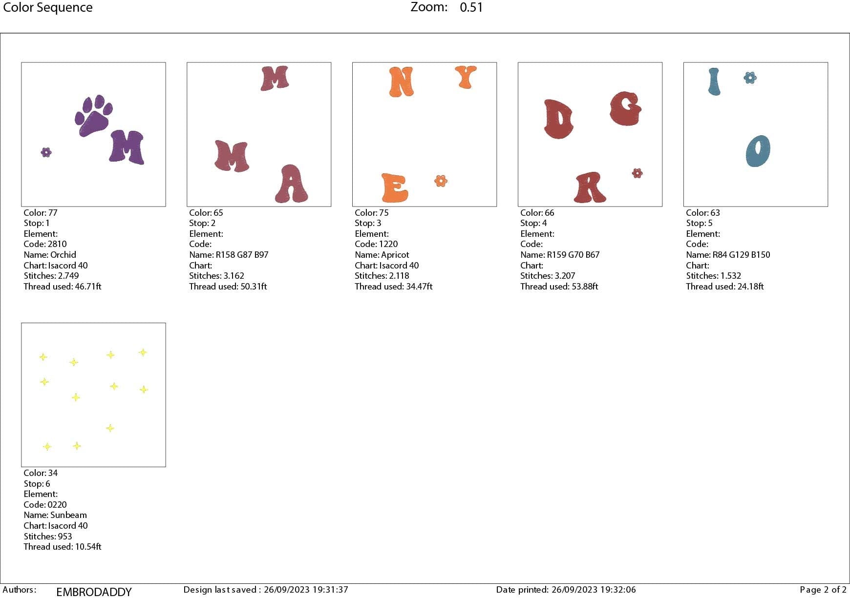 Machine embroidery files, In my dog mom era, Embroidery Pattern File in PES, DST, hus & more