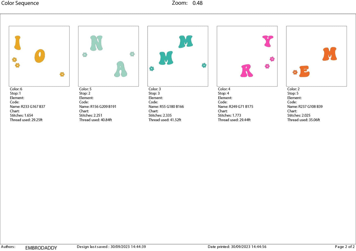 Machine Embroidery files, in my mom era, embroidery files, PES, xxx, hus & more, embroidery files