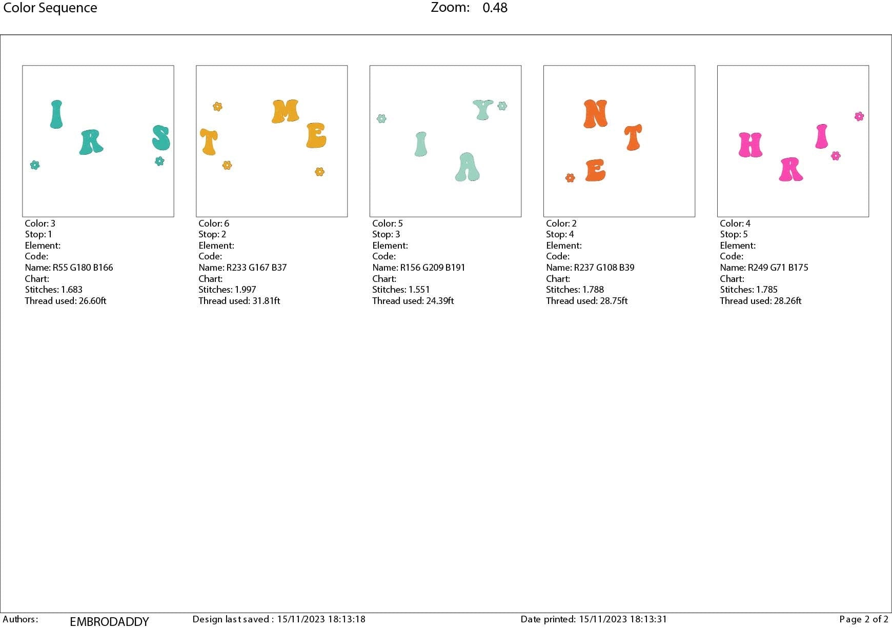 Machine Embroidery files, in my thirties era, embroidery files, PES, xxx, hus & more, embroidery files