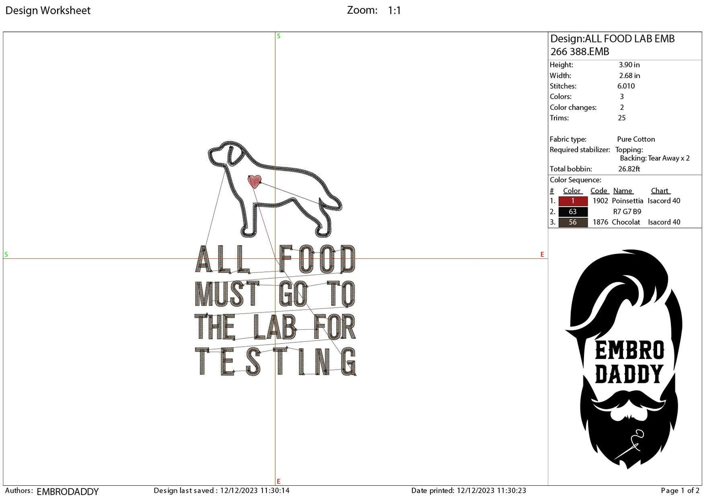 Machine Embroidery files, all food musto go to the lab, pes, hus & more
