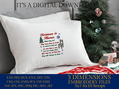 Machine Embroidery files, Christmas in Heaven what do they do, PES, DST, xxx, hus and more