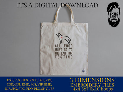 Machine Embroidery files, all food musto go to the lab, pes, hus & more