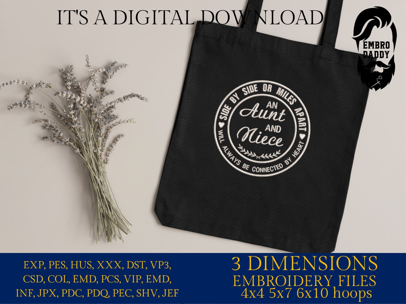 Machine Embroidery files, side by side or miles apart an Aunt and Niece, embroidery files, PES, xxx, hus & more, embroidery files