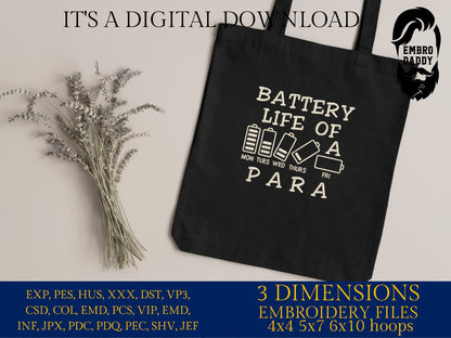 Machine Embroidery files, battery life of a PARA, dst, PES, xxx, hus & more