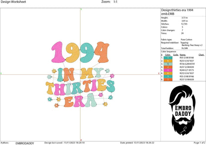 Machine Embroidery files, 1994 in my thirties era, embroidery files, PES, xxx, hus & more, embroidery files